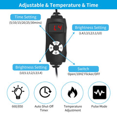 cabpay remote control for timer and brightness during sessions
