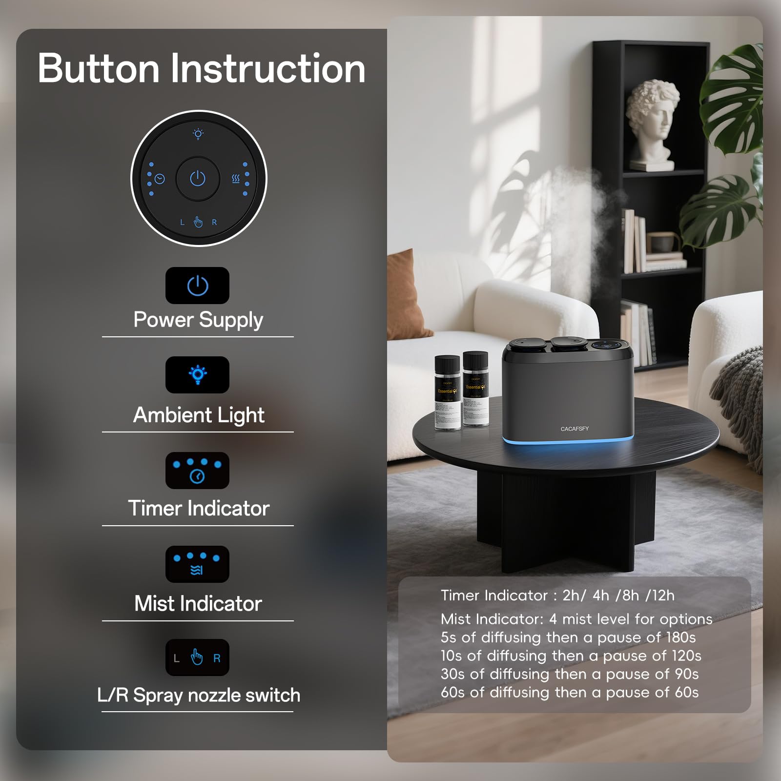CACAFSFY Ambient light creates hotel-like aroma ambiance