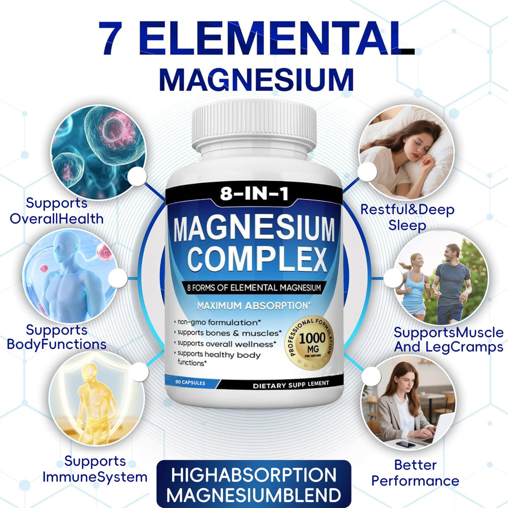 Close-up view of Caicieter Magnesium Complex capsules showing eight-form blend.