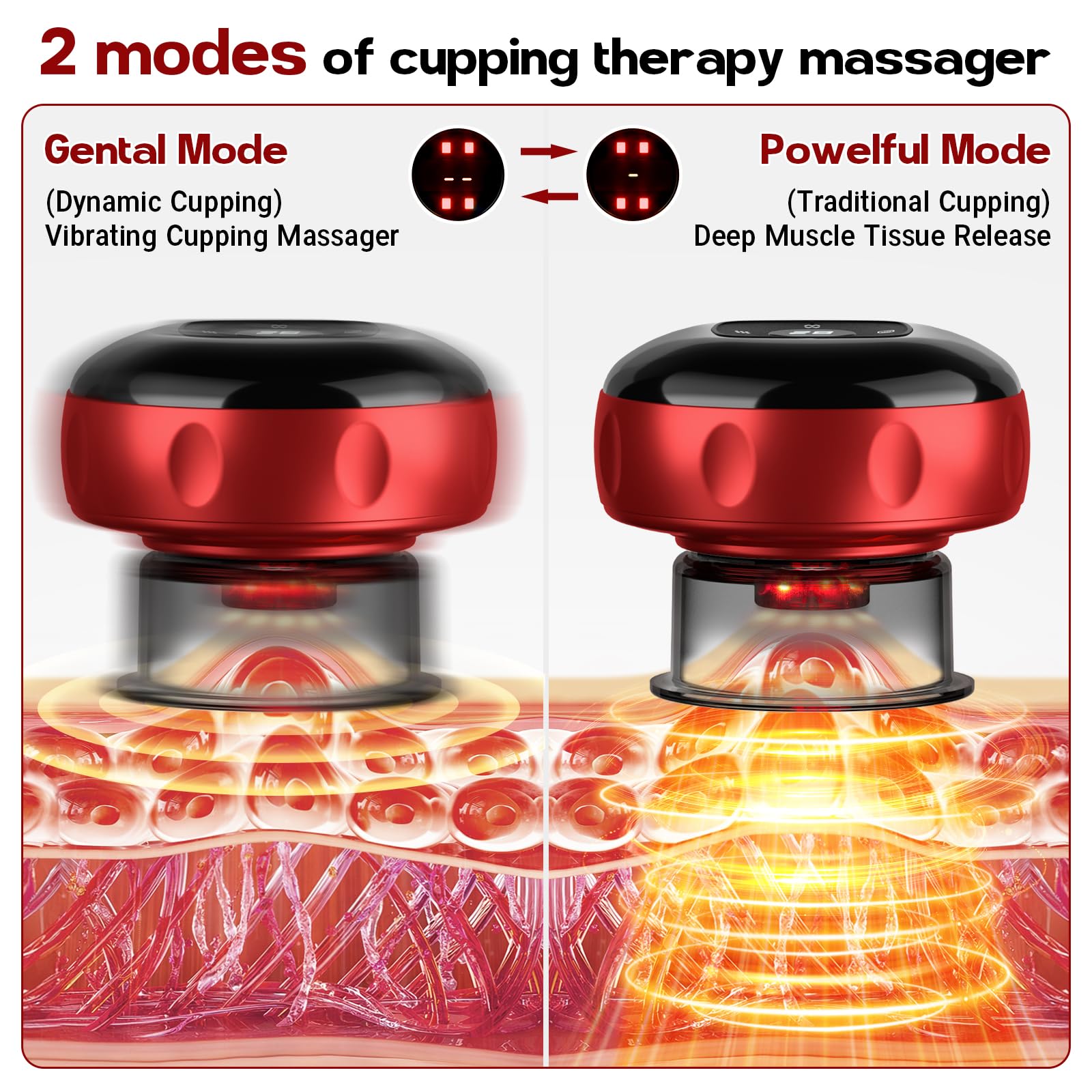 Cakoutanb 7-in-1 cupping kit back panel showcases versatile therapy options.
