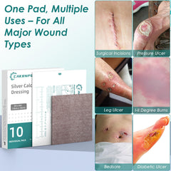 CAKRNPS wound dressing suitable for diabetic ulcers and long-term care