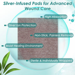 CAKRNPS non-stick alginate dressing removal, painless dressing changes
