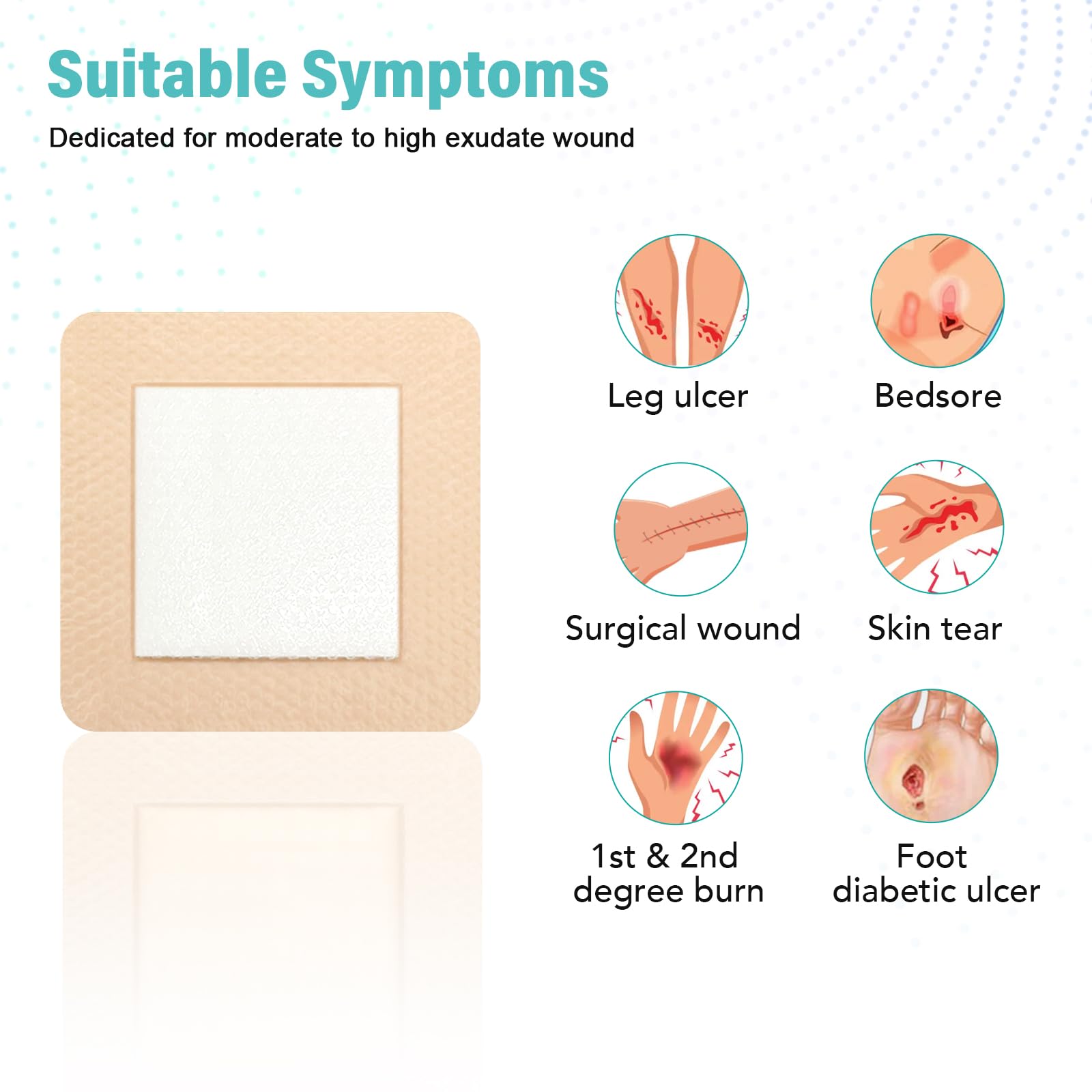 CAKRNPS silicone foam dressing packaging display
