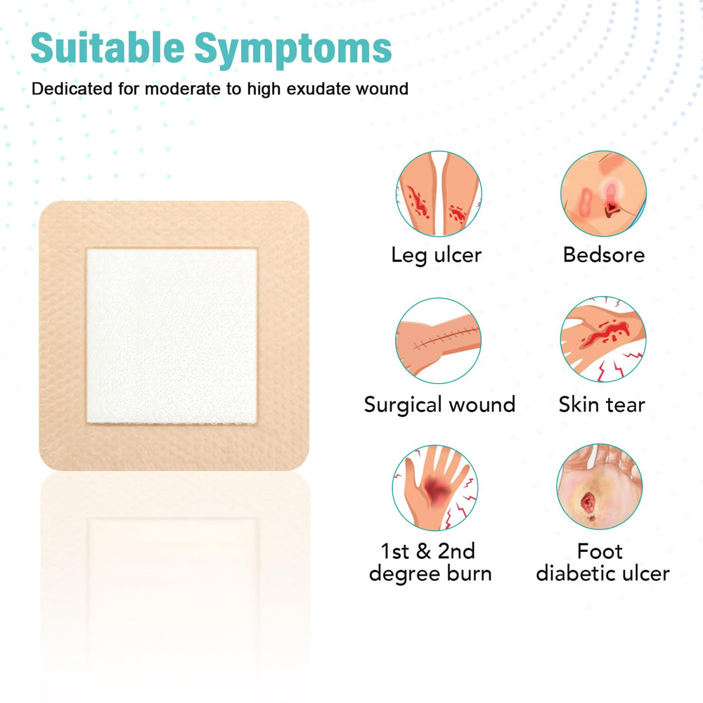 CAKRNPS silicone foam dressing packaging display