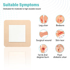 CAKRNPS silicone foam dressing packaging display