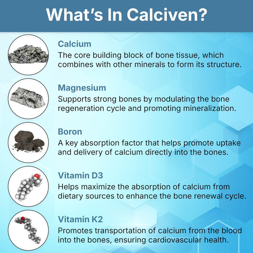 Calciven gluten-free vegetarian formula packaging on a clean background.