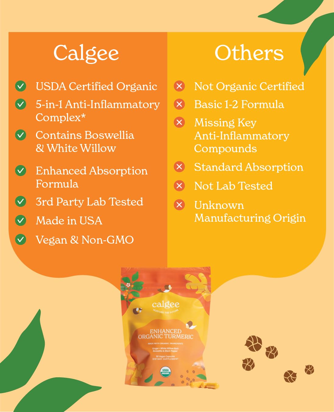 Calgee compostable packaging with Climate Neutral certification