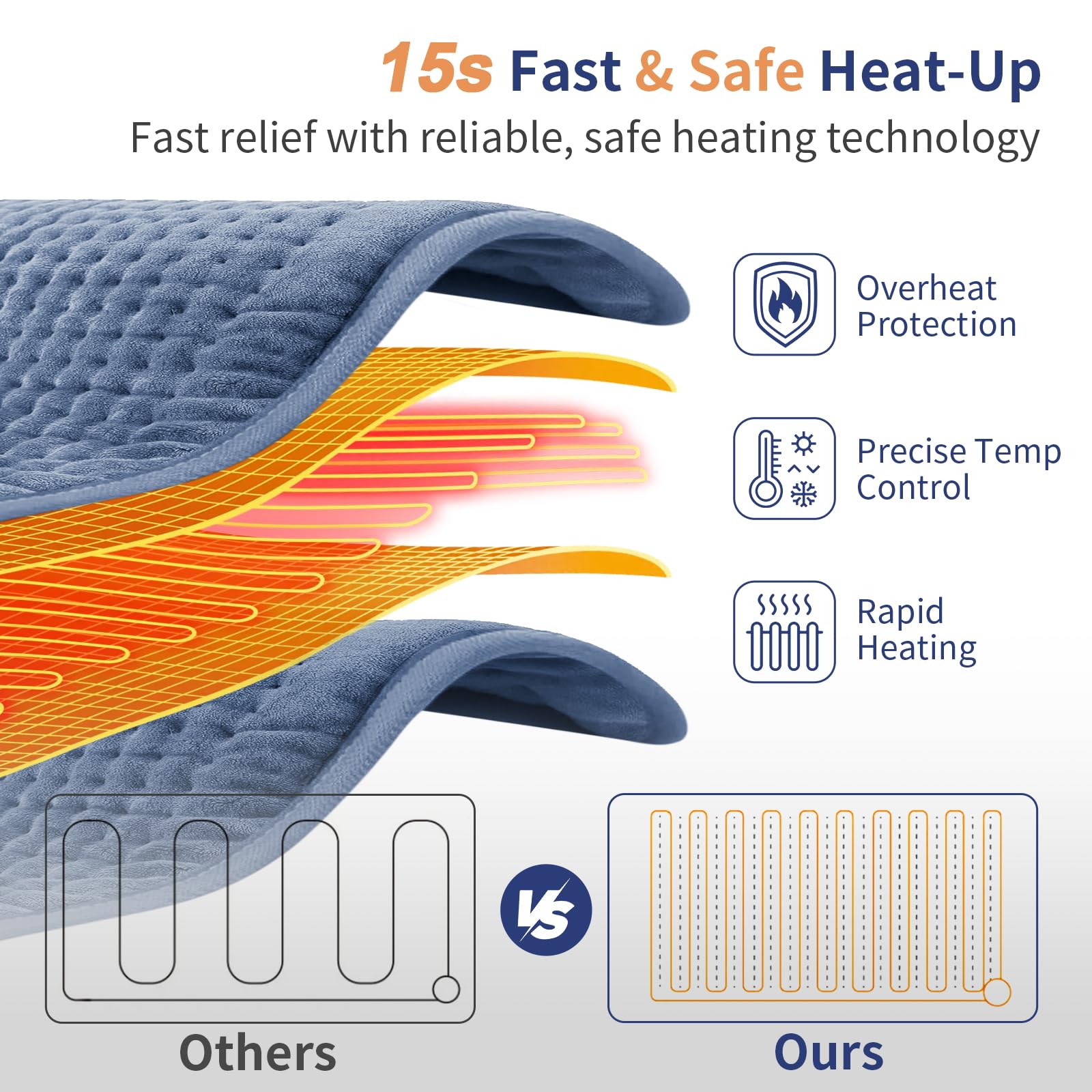 Calido heating pad waist belt provides hands-free warmth for daily tasks.