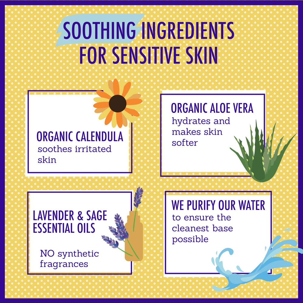 Bath time setup featuring California Baby products for family skincare.