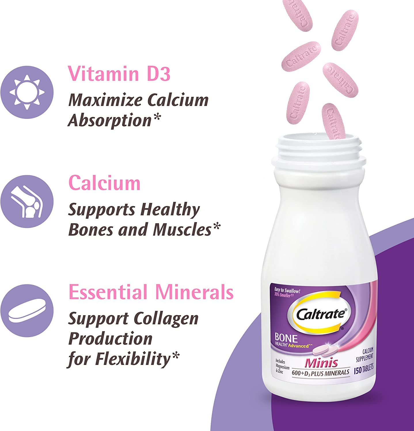 Caltrate Minis Minerals 150ct bottle label reveals ingredients