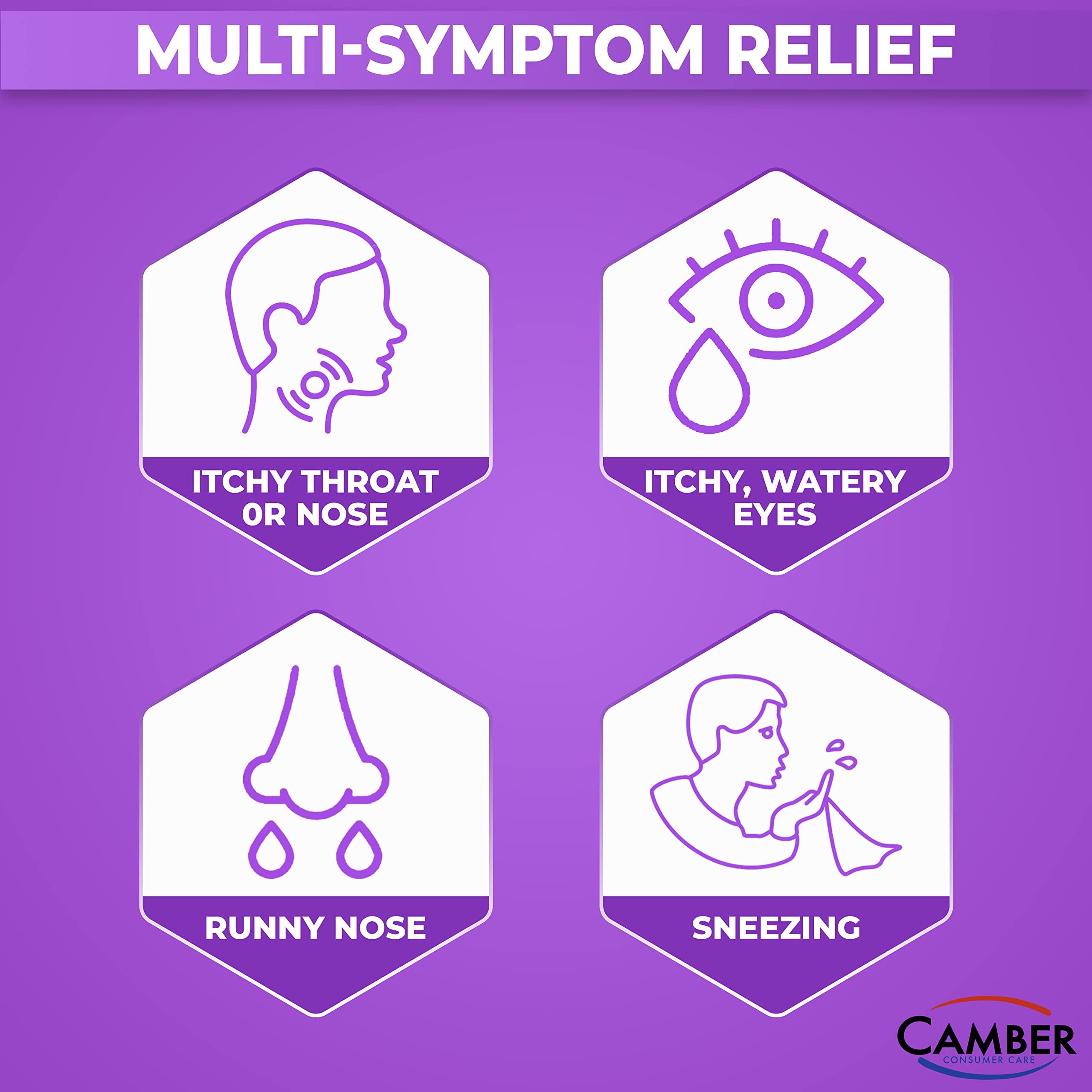 Camber Pharmaceuticals Camber 24 Hrs bottle back label with usage directions for daily use.