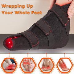 CAMECO 660nm and 850nm light close-up highlighting dual-wavelength therapy for feet