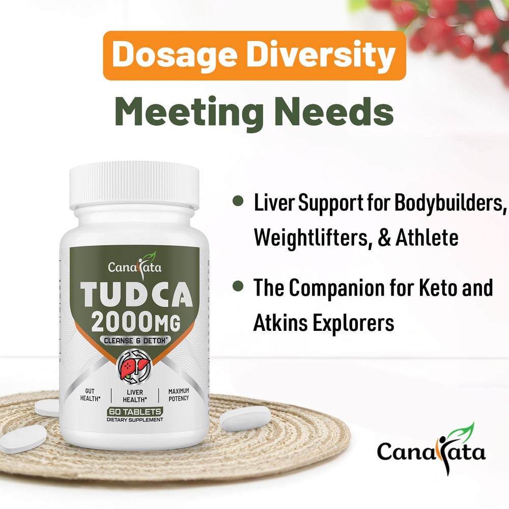 Canarata TUDCA bottle cap, secure closure for travel and daily use