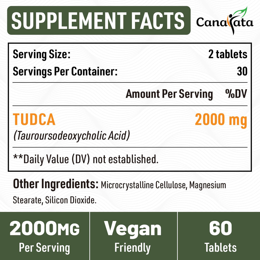 TudCA tablets on a small dish implying simple daily health steps with Canarata.