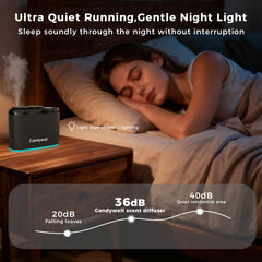 Candywell Diffuser in a nighttime setting demonstrates subtle aroma mood.