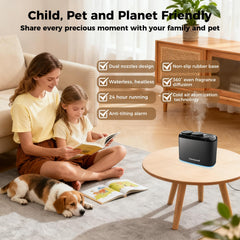 Candywell Diffuser requires no water or heating to operate.