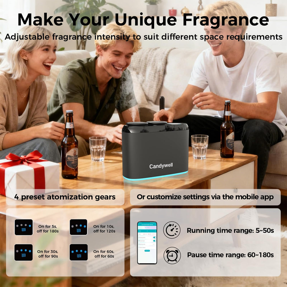 Candywell Diffuser packaging displays contents and setup guidance.
