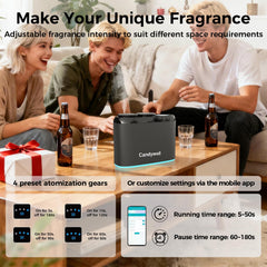 Candywell Diffuser packaging displays contents and setup guidance.