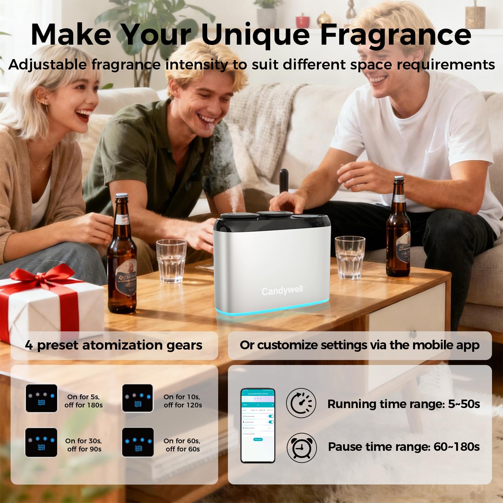 Candywell Diffuser quality-tested prior to shipment for reliability.