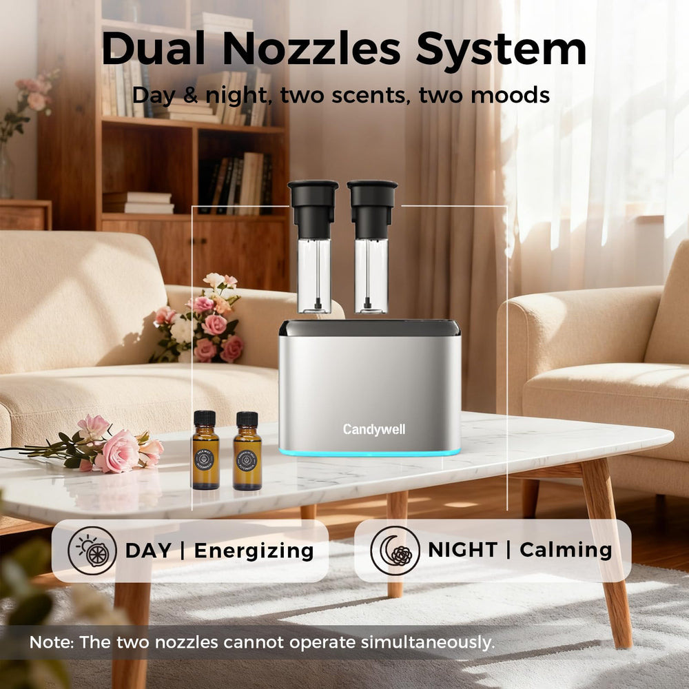 Candywell Smart Diffuser app control panel for scheduling fragrances.