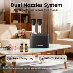 Candywell Smart Diffuser app control showing scheduling and mist settings for easy use.