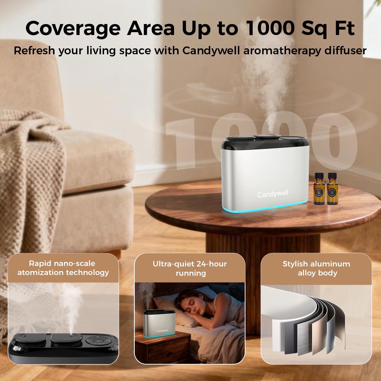 Candywell Diffuser covers up to 1000 sq ft for whole-room fragrance.