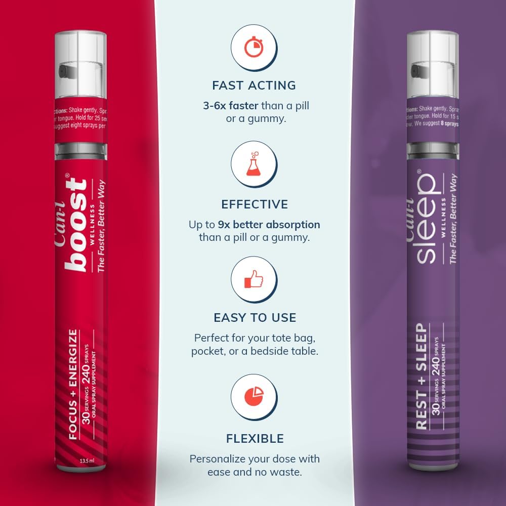 Cani AM PM packaging reveals convenient all day and night routine