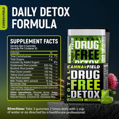 Milk thistle icon highlights liver support in CANNA FIELD detox formula.