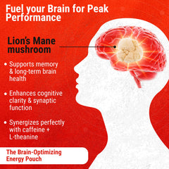 Cannadips Brain Fuel label closeup highlighting caffeine and Lion's Mane