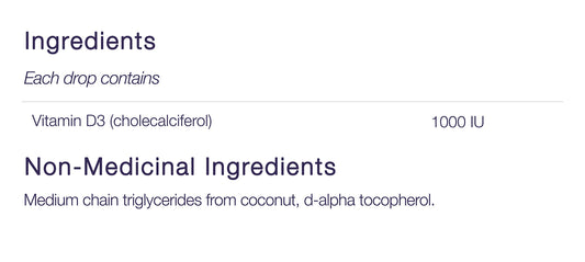 CanPrev D3 Drops bottle cap shown for daily vitamin D routine.