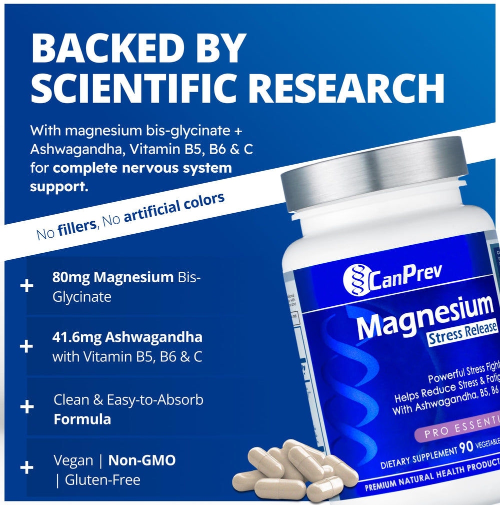 Label of CanPrev magnesium ashwagandha shows vegan, non-GMO formula with vitamins C.
