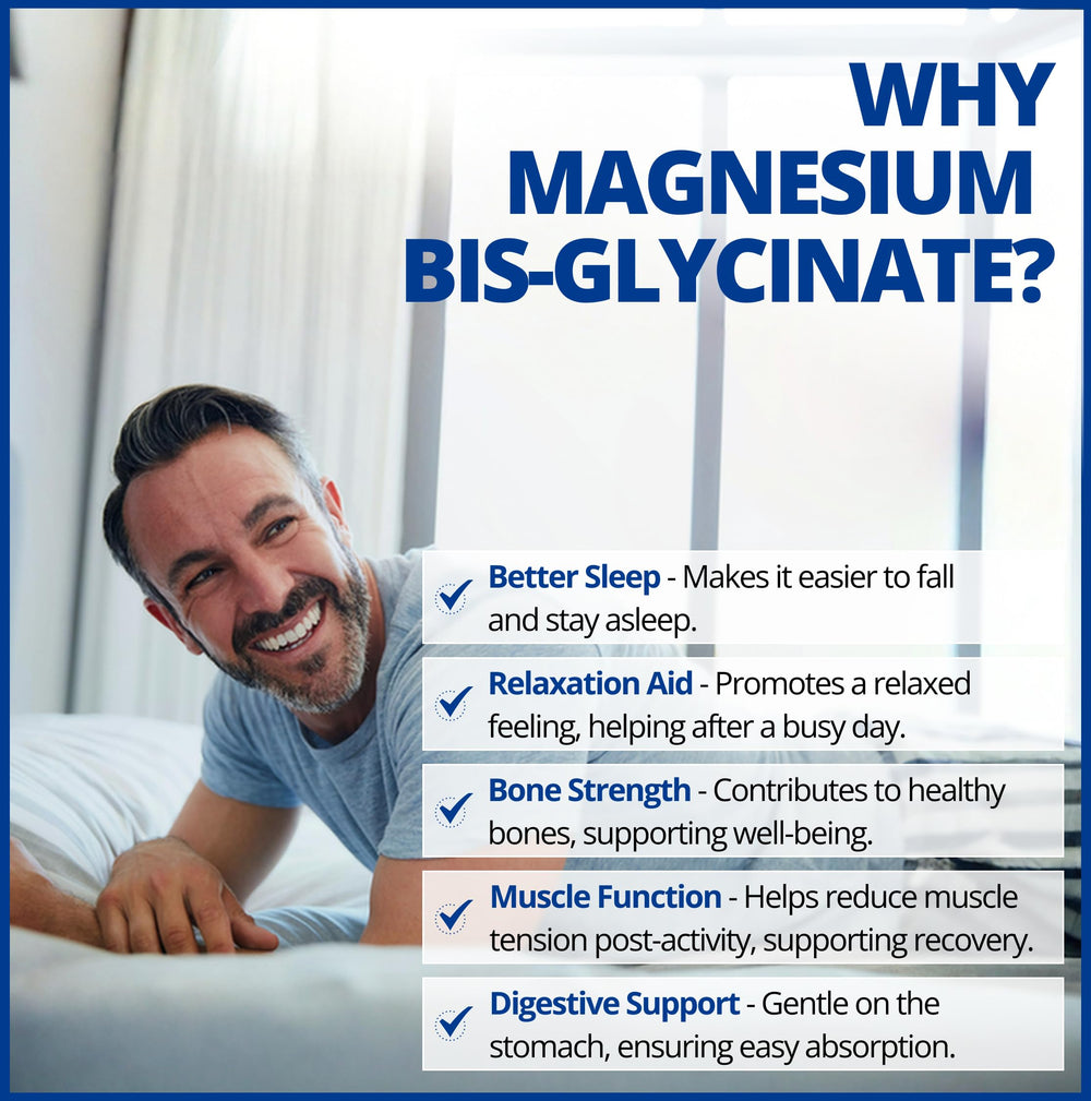 CanPrev Magnesium BisGlycinate 200mg with bone-health graphic indicating bone and teeth support.