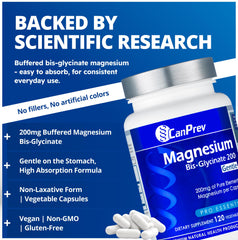 CanPrev Magnesium Bis-Glycinate 200mg bottle label closeup for quality formulation