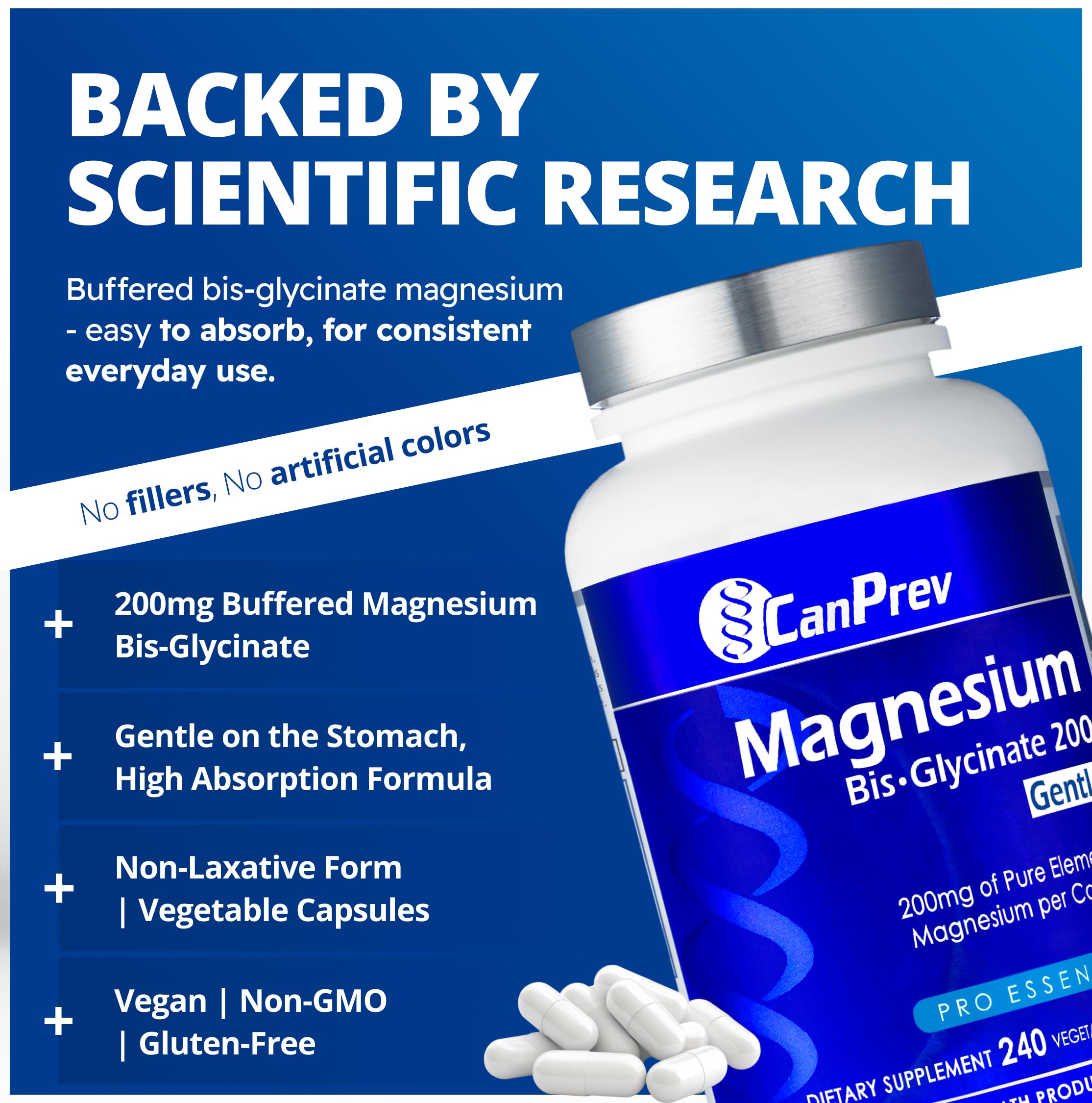 CanPrev Magnesium BisGlycinate 200mg at night scene supporting restful sleep.
