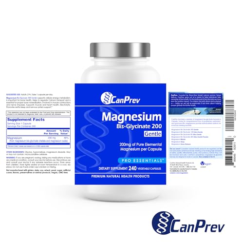 CanPrev Magnesium BisGlycinate 200mg packaging and bone-health graphic.