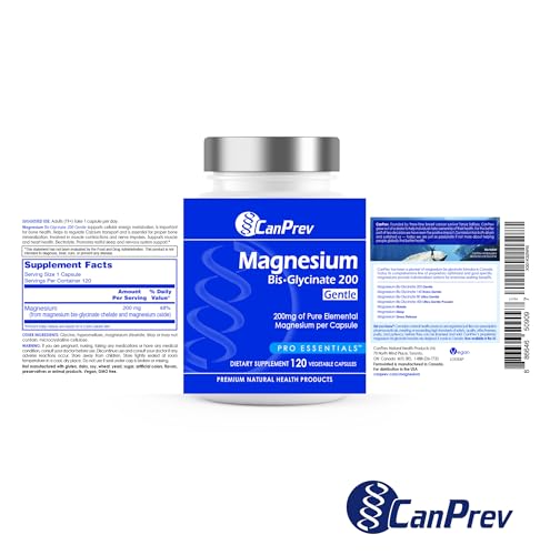 CanPrev magnesium capsule closeup emphasizes smooth ingestion