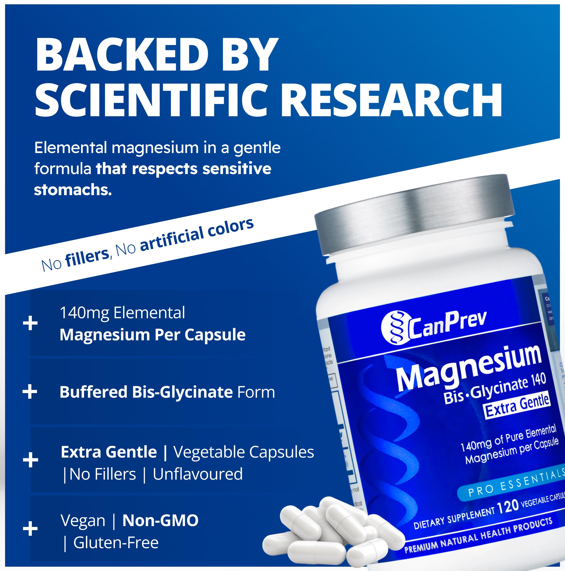 CanPrev Magnesium BisGlycinate Extra Gentle capsules closeup highlights gentle digestion and absorption.