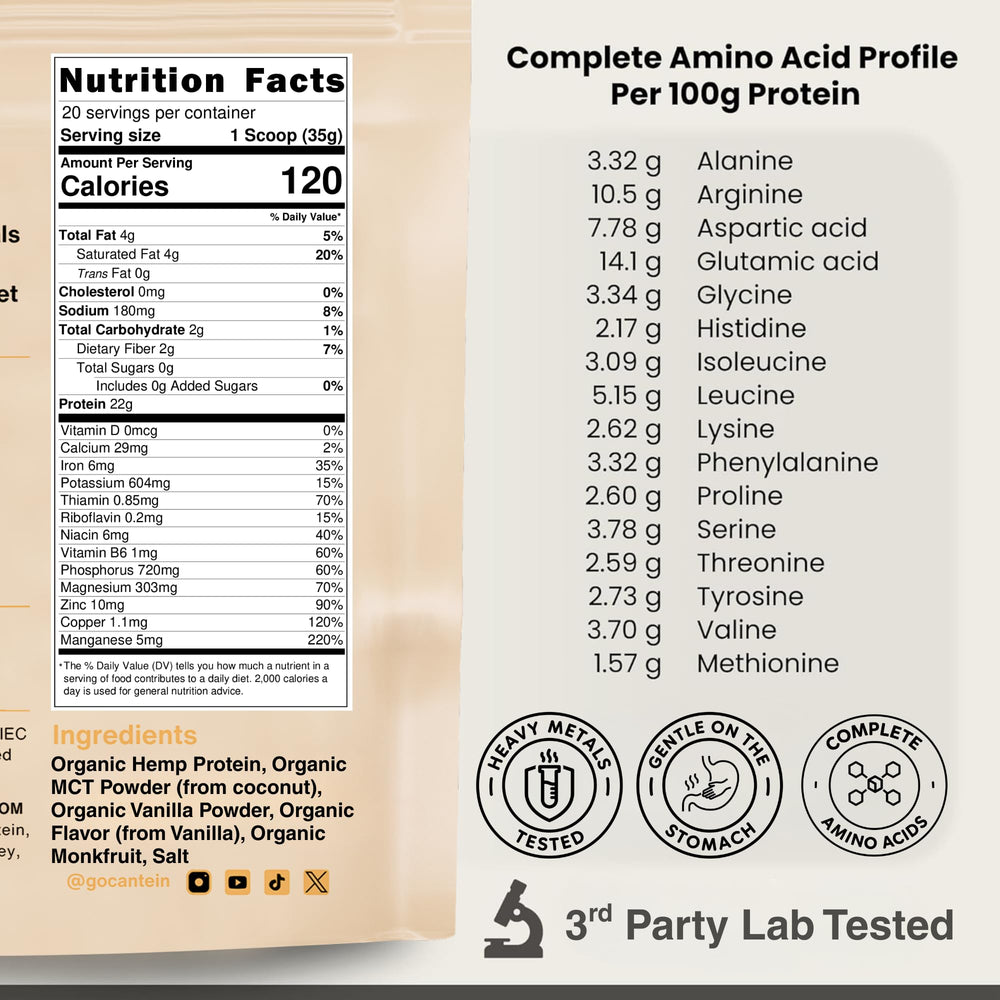 Cantein hemp protein powder ingredients panel emphasizes natural low-FODMAP formula for gentle digestion