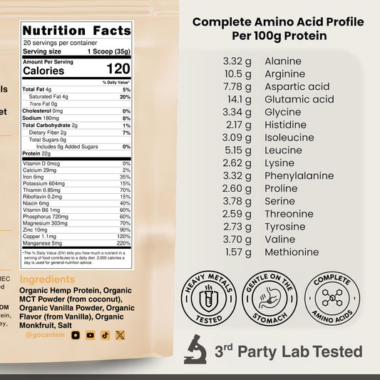 Cantein hemp protein powder ingredients panel emphasizes natural low-FODMAP formula for gentle digestion
