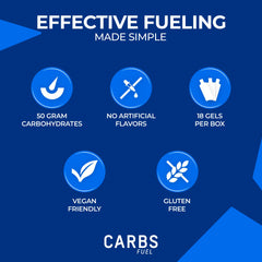 Endurance run setup featuring Carbs Fuel Original 50g gel