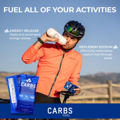 Texture and use case of Carbs Fuel gels and drink mix shown for fueling