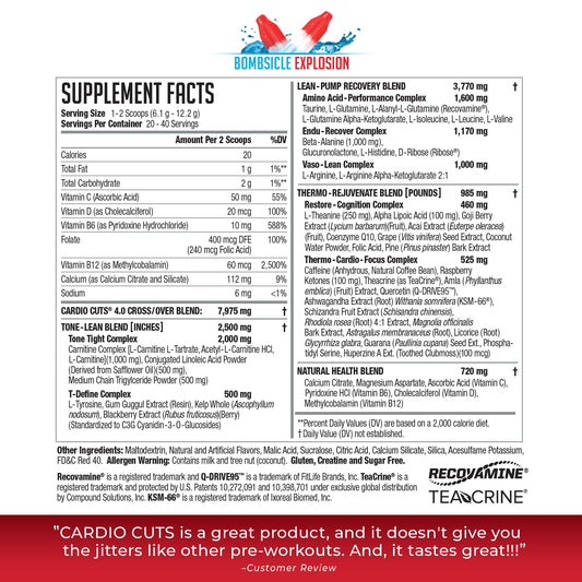 Cardio Cuts NDS Nutrition 4.0 ingredients visual emphasizing L-Carnitine and MCTs.