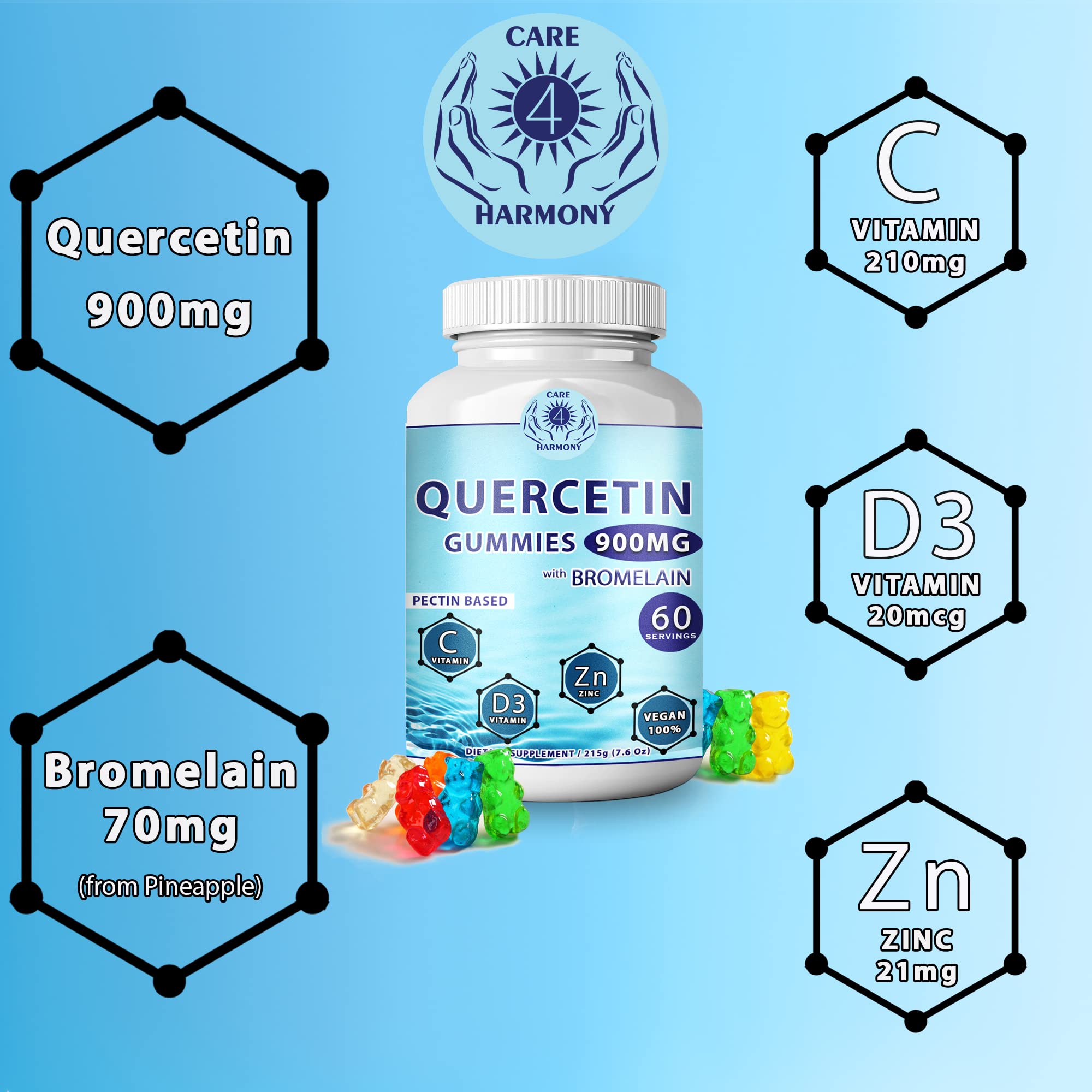 Care 4 Harmony Quercetin Gummies ingredients scene highlights zinc, vitamin C, and bromelain.
