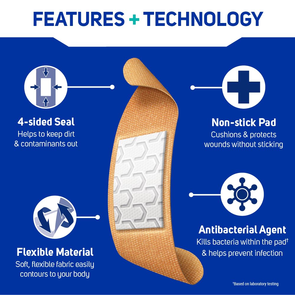 Care Science antibacterial feature highlighted in pack-shot for infection-prevention-ready first aid.