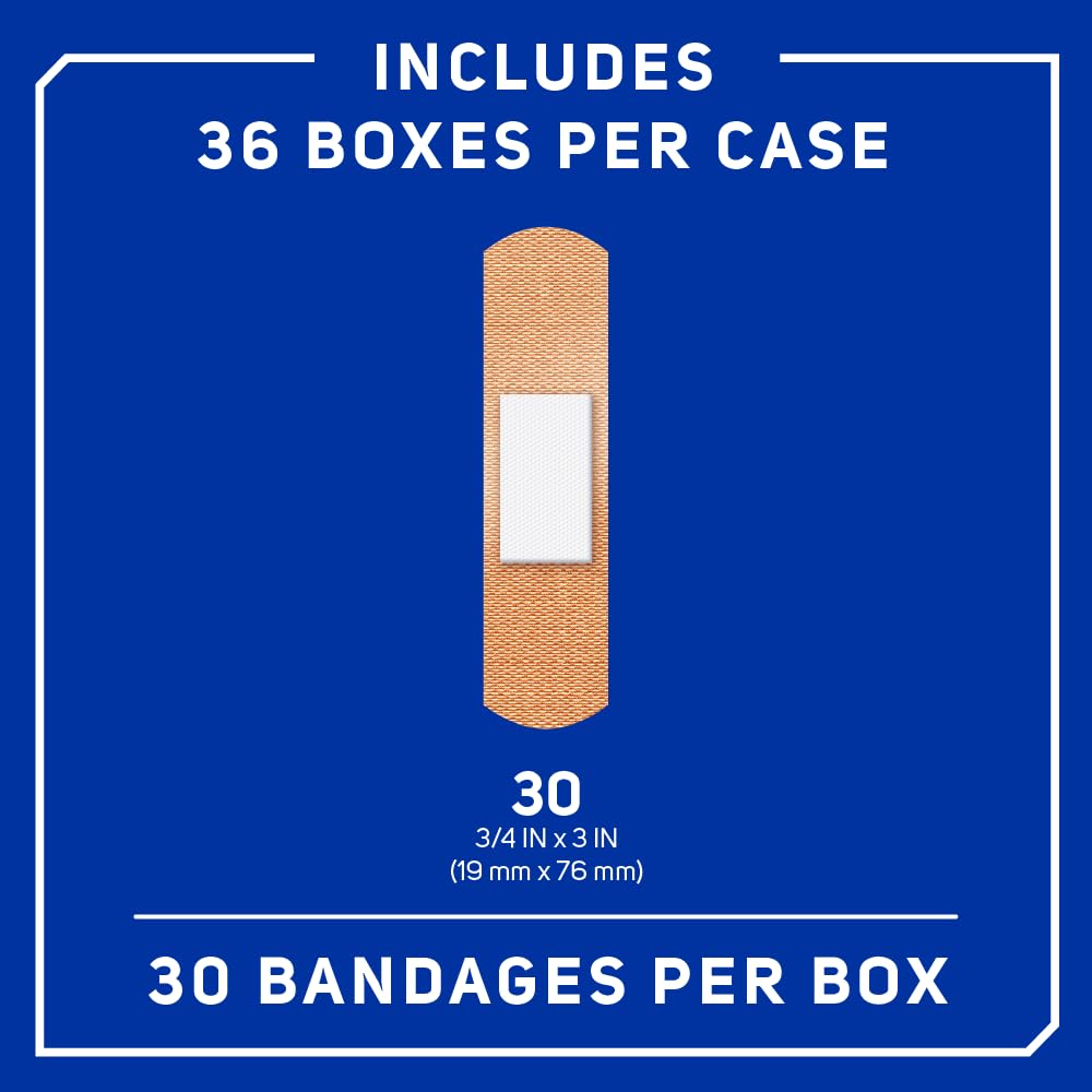 Pack of 36 Care Science bandages ready for home first aid.