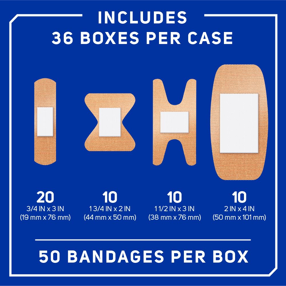 Care Science pocket-pad-technology bandages wick moisture for comfortable wear.
