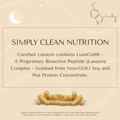 Carefast Lunasin epigenetic health visual suggesting epigenetic support exploration.