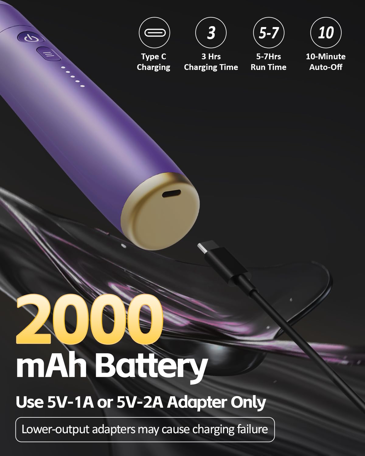 CAREKING 2000mAh battery lasts long for extended sessions.