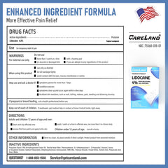 CARELAND back patch demonstrating placement for back discomfort relief