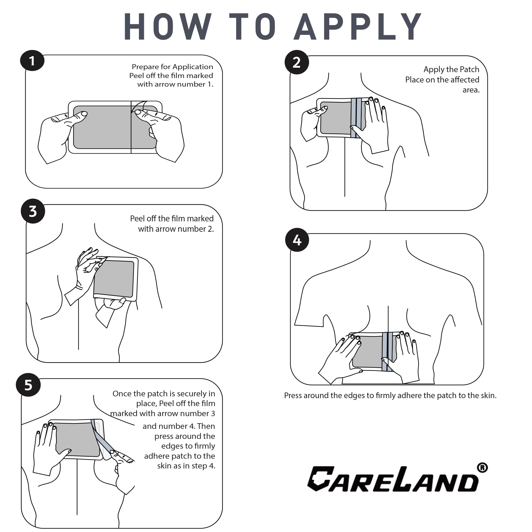 CARELAND knee patch illustrating placement for knee discomfort relief